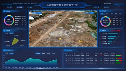 智慧工地哪家好?细致分析给出满分回答