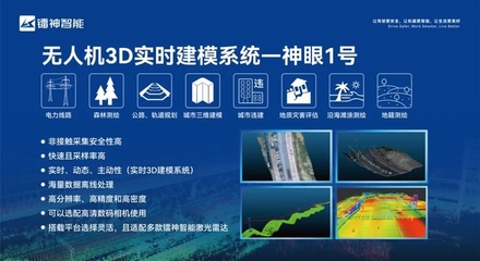 镭神智能携测绘专用激光雷达亮相中国测绘地理信息大会，引领地理数据采集与处理新浪潮