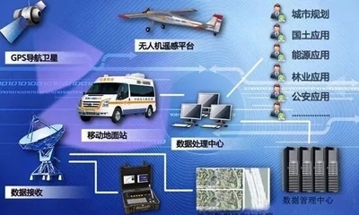 以图为语，沟通世界——海南专精特新企业图语地理的创新之路